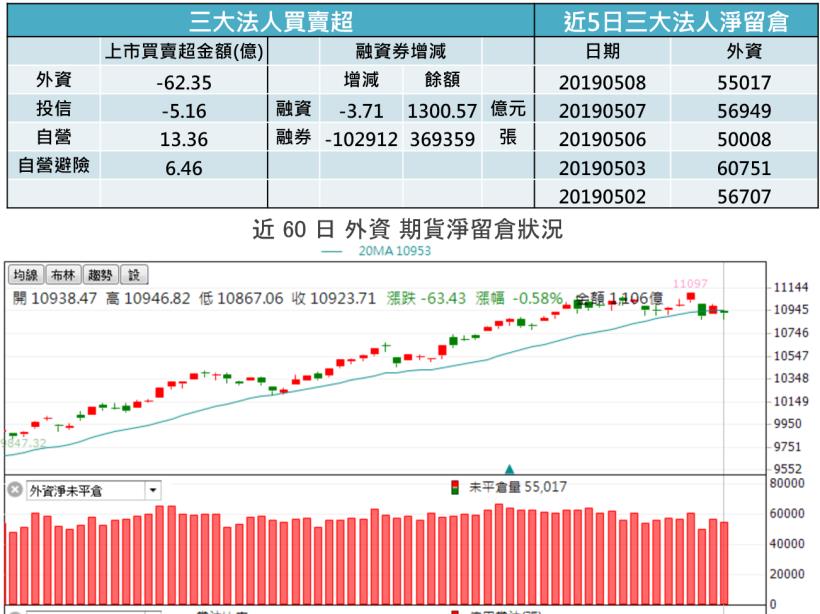 【K晨報】NAND Flash供過於求，SSD廠商狂打價格戰！庫存仍偏高→合約價將創歷史新低