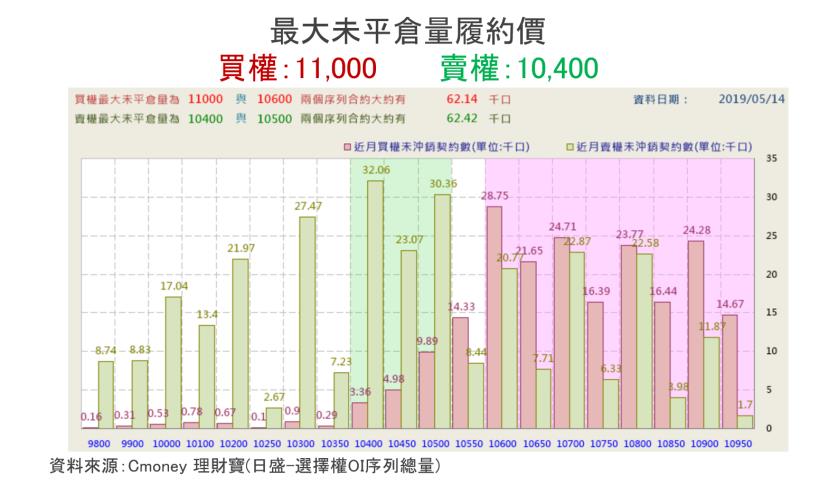 【K晨報】Q1毛利率及營業利益率雙升→技嘉（2376）、微星（2377）回穩..法人看好XX