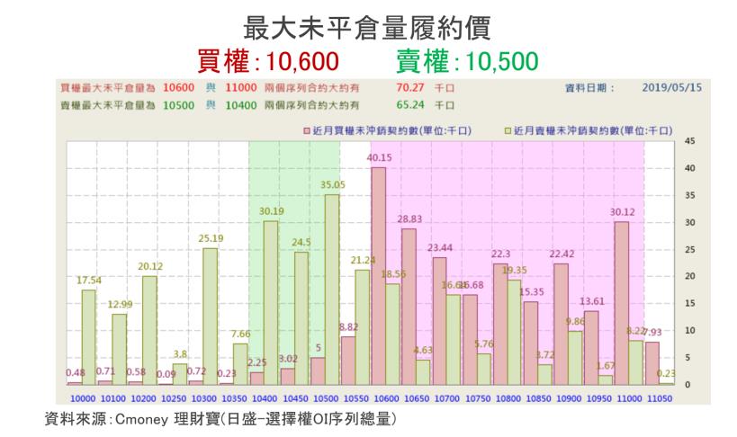 【K晨報】獲三大法人銀彈護體，季報效應點兵→16悍將獲利雙成長 ★ 股價強者恆強