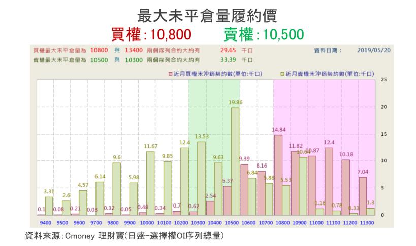 【K晨報】華為遭禁→瑞信：嚴重衝擊穩懋、敦泰營運，全年獲利減損上看40％..贏家是聯XX