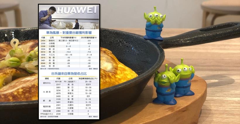 【K晨報】華為遭禁→瑞信：嚴重衝擊穩懋、敦泰營運，全年獲利減損上看40％..贏家是聯XX