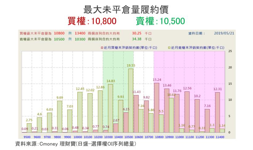 【K晨報】高價股洗牌，傳產冒出頭！和泰車大放異采、儒鴻、寶雅、亞德客-KY..大洗牌