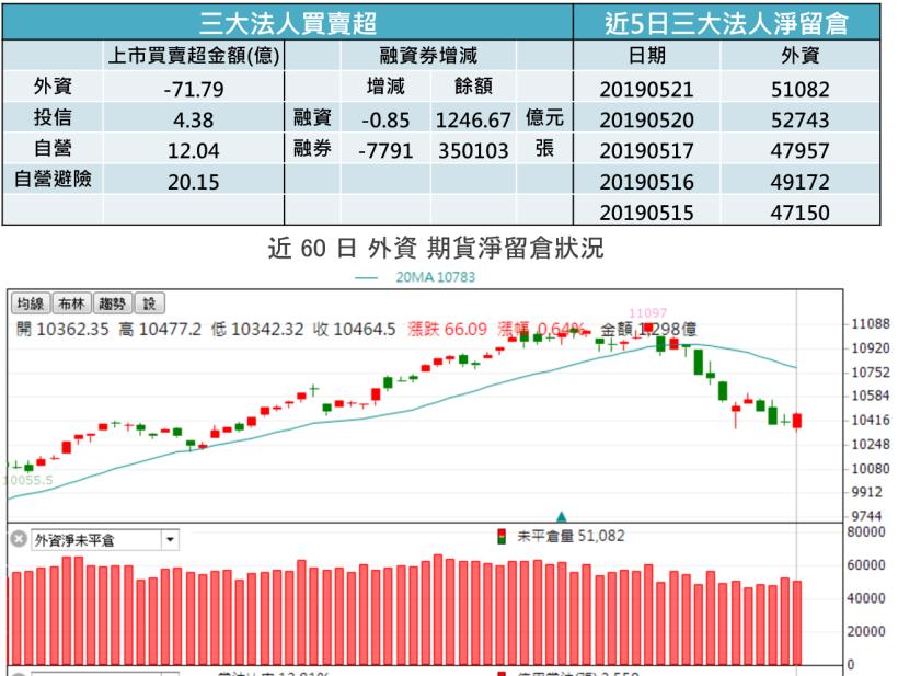 【K晨報】高價股洗牌，傳產冒出頭！和泰車大放異采、儒鴻、寶雅、亞德客-KY..大洗牌