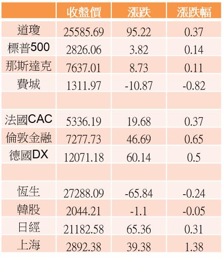 【K晨報】MSCI盤後生效，尾盤恐難避免「一次性大震」！本次個股權重調共有19檔..