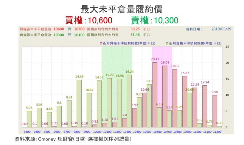 【K晨報】Computex大秀新一代產品，內外資最新報告同聲叫好→超微概念股躍居..