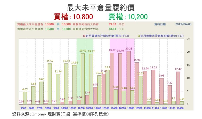 【K晨報】6月股利活水到！其中牧德、信驊、寶雅、朋億、聖暉、來思達等，大方配逾10元