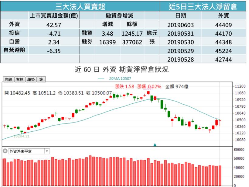 【K晨報】6月股利活水到!其中牧德、信驊、寶雅、朋億、聖暉、來思達等,大方配逾10元
