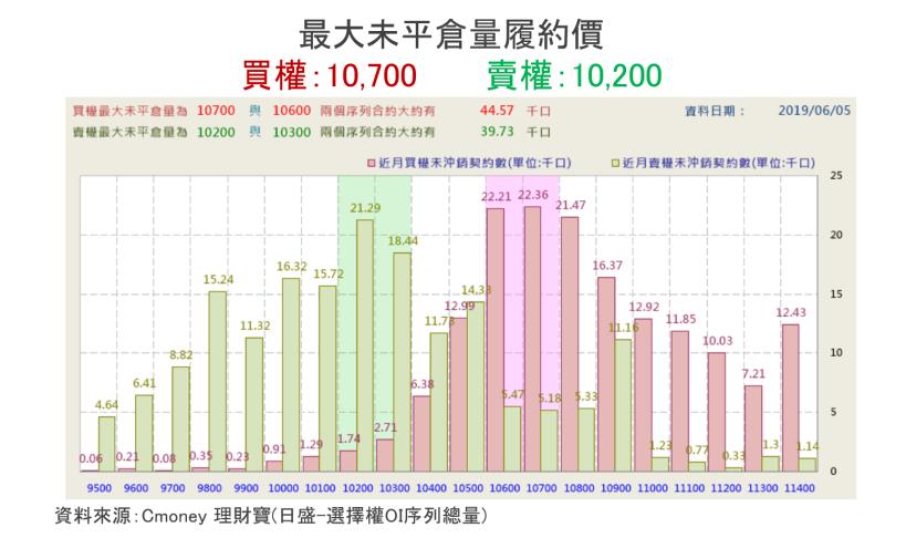 【K晨報】訂單有增無減。雙鴻受惠於中美貿易戰！單季EPS 2.31元★已是去年全年獲利八成