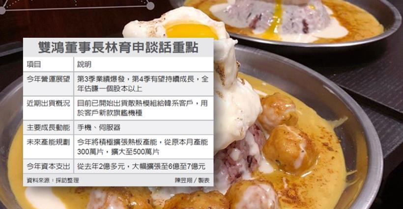 【K晨報】訂單有增無減。雙鴻受惠於中美貿易戰！單季EPS 2.31元★已是去年全年獲利八成