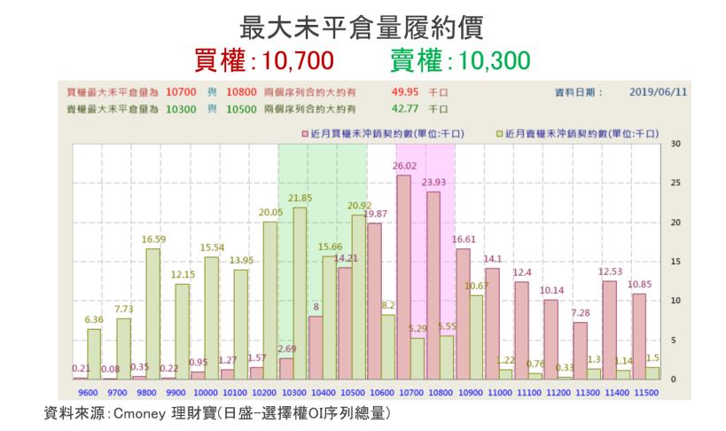 【K晨報】5G概念股強勁，多方市場簇擁★特別是XXX將會被大幅利用！再爆量攀高 重登百元