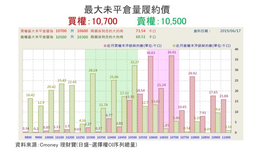 【K晨報】除權息行情起跑！法人指出，今年非電子股填息走勢將亮眼★避免「貼息」大戶把..