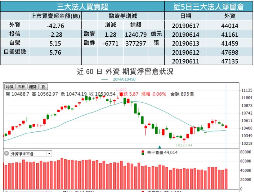【K晨報】除權息行情起跑！法人指出，今年非電子股填息走勢將亮眼★避免「貼息」大戶把..