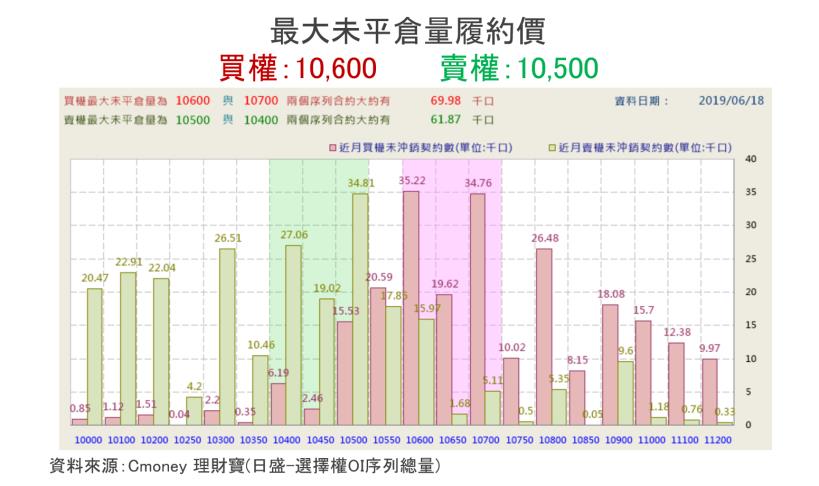【K晨報】新伺服器將採用雙倍用料＆單價將提高10至20％，XX挑戰營收、毛利創單季新高↗