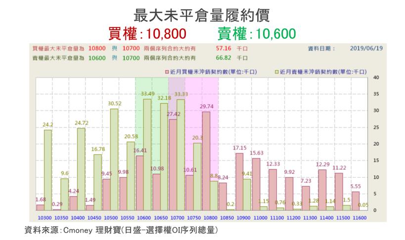 【K晨報】FED沒降息，資金債轉股！MLCC庫存消化步尾聲★下半年稼動率將隨客戶需求調升