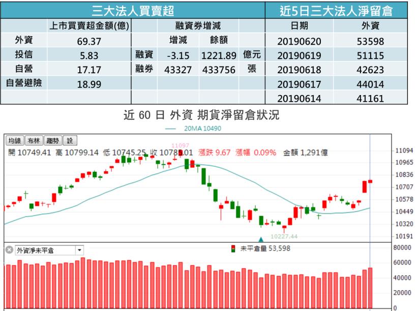 【K晨報】外資看旺PCB升級，預估未來5年→產業營收年複合成長率12％！高達300億美元