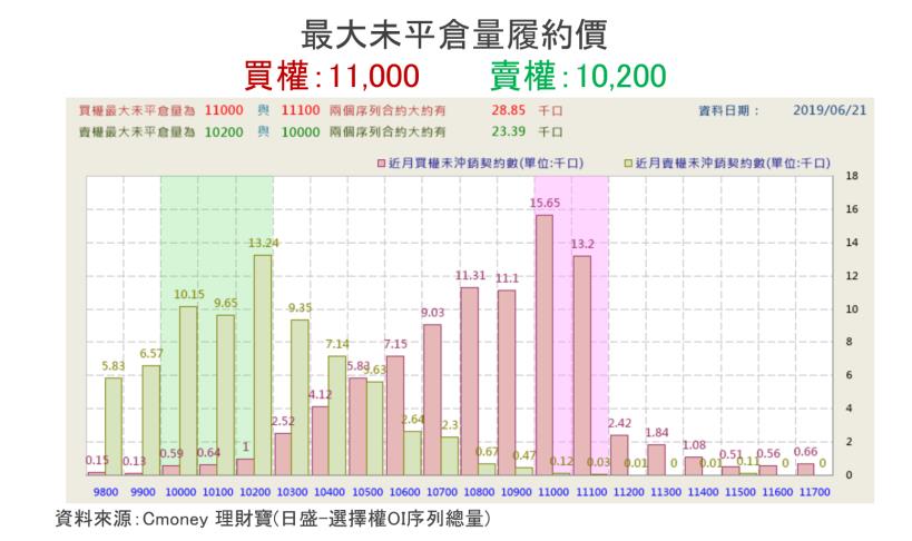 【K晨報】川習會在G20峰會登場!外資認錯買盤啟動,回補台股15檔▲不漲不罷休