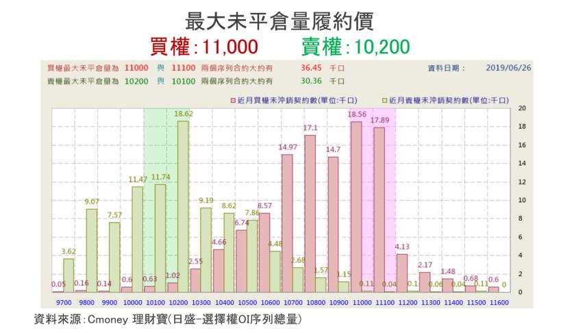 新產品出貨＆轉單效益「10檔 高殖利率」護體→PCB、散熱、IC設計、挖礦！獲法人青睞