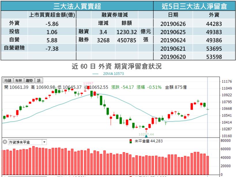 新產品出貨＆轉單效益「10檔 高殖利率」護體→PCB、散熱、IC設計、挖礦！獲法人青睞