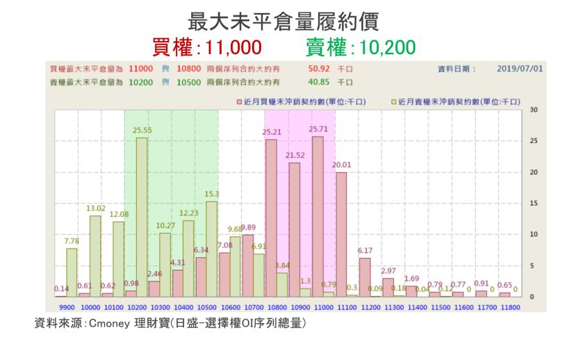 蘋概股跌深反彈！Q3銷售量仍有雜音，但新機全都各增一顆鏡頭→預期鏡頭供應商成最大受惠