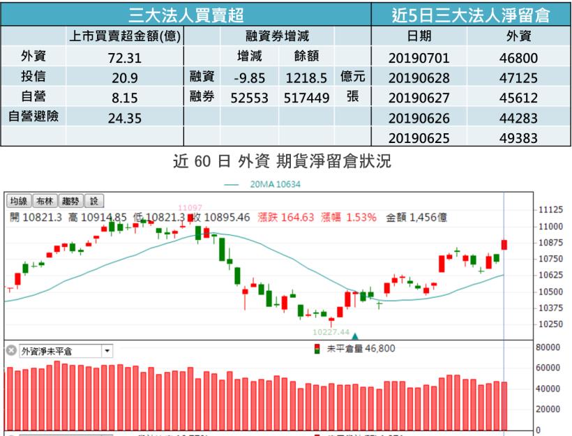 蘋概股跌深反彈！Q3銷售量仍有雜音，但新機全都各增一顆鏡頭→預期鏡頭供應商成最大受惠