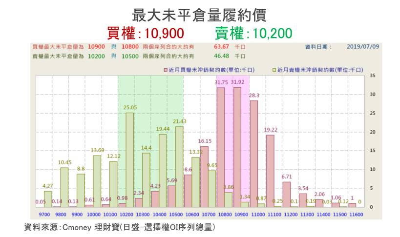 【K晨報】陸廠轉單→IC設計族群逆勢創高！力甩蘋果遭降評利空，成中小型電子股中亮點