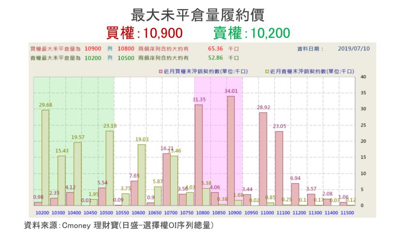 【K晨報】「強者恆強」態勢確立！黃金１６檔脫穎而出↗將力扛多頭大旗 ★★★★★★