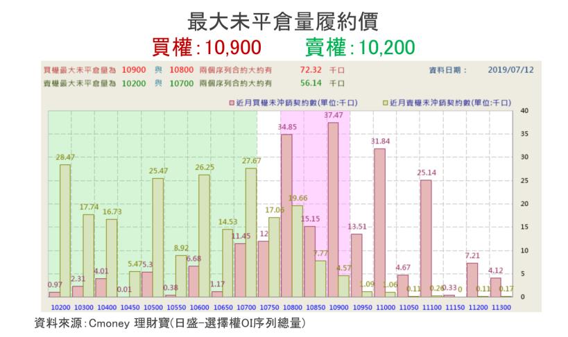 【K晨報】禁令即將放寬〝15檔華為概念股〞→獲得法人狂敲＆強勢表態，明顯集中在Flash、