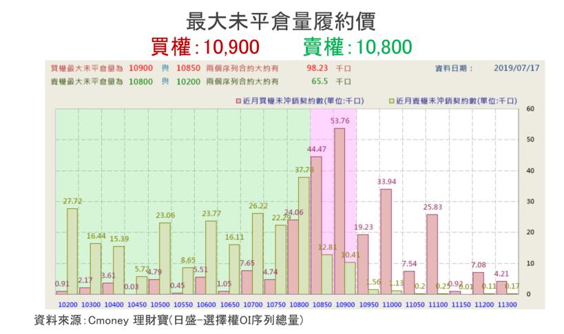 【K晨報】貿易戰混沌不明，工具機族群陷入苦戰▼Q3接單冷爆→今年以來接單最少
