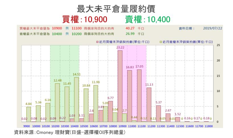 【K晨報】風水輪流轉！不鏽鋼、航運、5G概念股中，盤面上10檔評價被低估的潛力股.法人