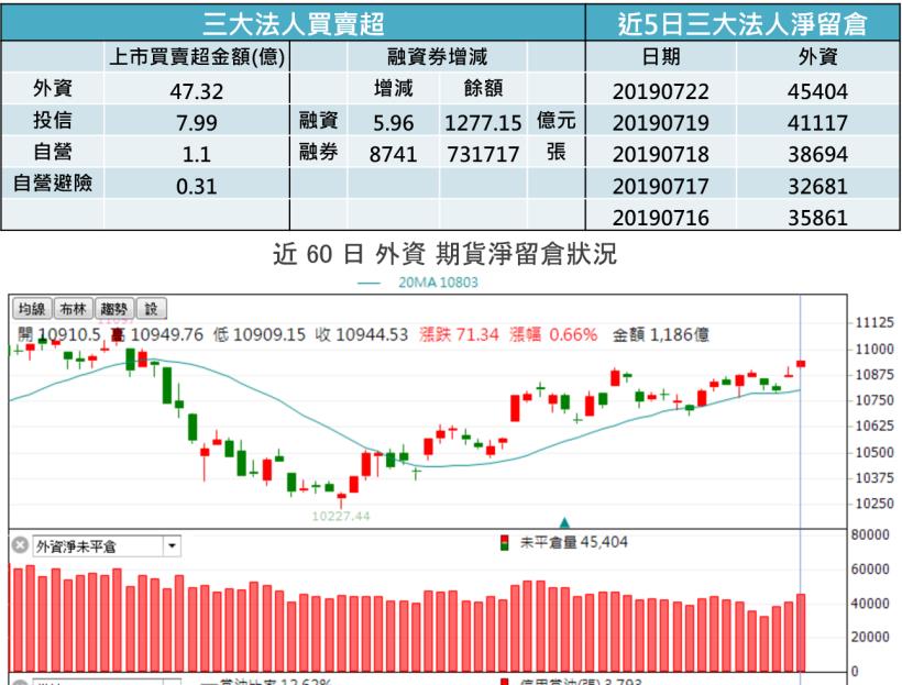 【K晨報】風水輪流轉!不鏽鋼、航運、5G概念股中,盤面上10檔評價被低估的潛力股.法人