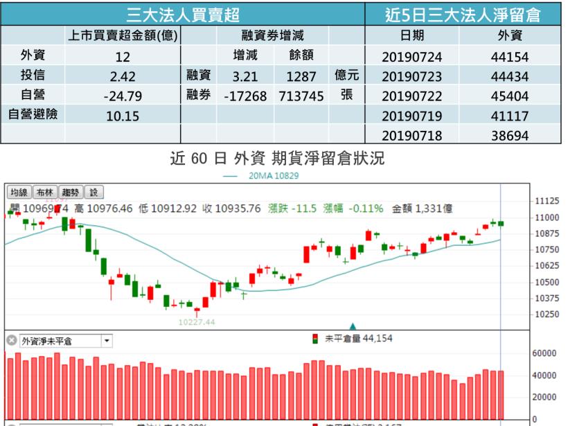 台廠5G供應鏈大串連「全台18家大廠搶全球商機！」，搶攻2025年高達2,510億美元5G大餅