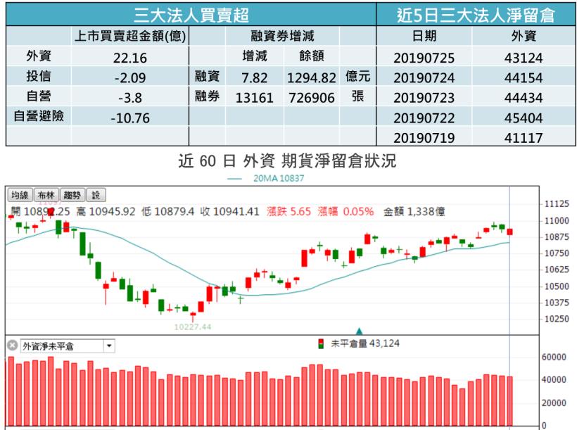 【K晨報】CCL三雄鼎立,台燿(6274)、聯茂(6213)、台光電(2383)霸氣展現