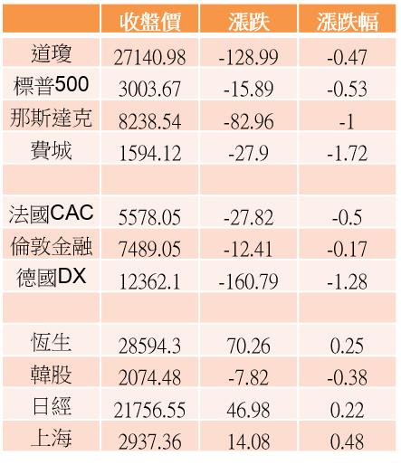 【K晨報】CCL三雄鼎立，台燿（6274）、聯茂（6213）、台光電（2383）霸氣展現