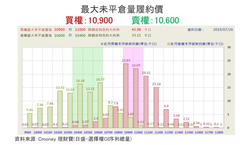 【K晨報】EPS > 3、上半年營收YOY > 30％！10檔長線護短線概念，投信著墨..