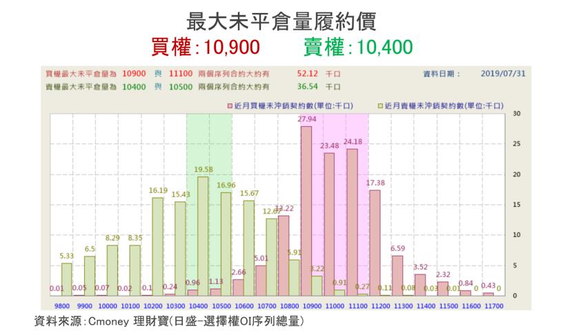 【K晨報】傳統旺季到★8檔食品股報喜，預期Q2季報、7月營收均表現亮眼！股價放量上攻