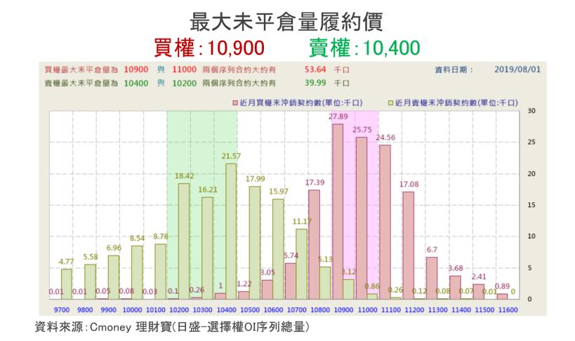 【K晨報】受惠去美化策略的產業勝出→昇達科(3491)、台光電(2383)力壓南電、金像電