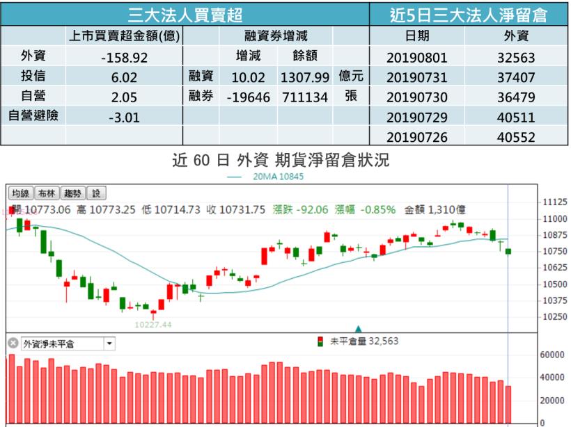 【K晨報】受惠去美化策略的產業勝出→昇達科(3491)、台光電(2383)力壓南電、金像電