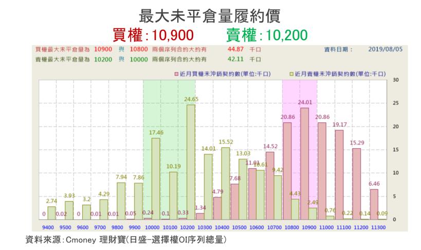 【K晨報】全球股匯大屠殺！美元隨著美股崩跌走弱，道瓊跌767點近3％；英鎊更慘