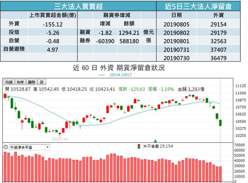 【K晨報】全球股匯大屠殺!美元隨著美股崩跌走弱,道瓊跌767點近3%;英鎊更慘