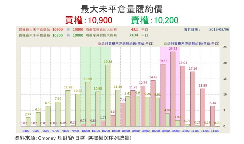【K晨報】25檔營收創新高，帶領上演破底翻！產業圍繞5G、PCB、散熱、半導體..法人迴轉
