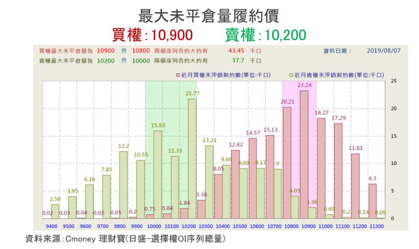 【K晨報】矽晶圓族逆風▼外資喊賣，Q3獲利財測比市場預期低五成！2020起嚴重衰退