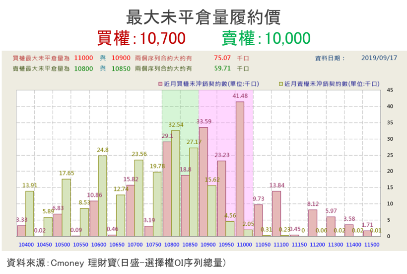 【籌碼K晨報】三星政策面轉彎，聯發科搶佔 5G 晶片利多，法人看好三面向