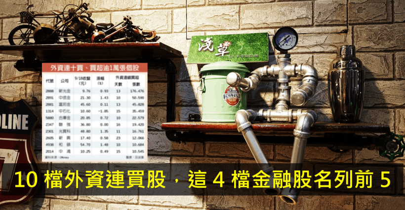 【籌碼K晨報】台股戰萬一，10 檔外資連買股，其中 4 檔金融股搶佔前 5！