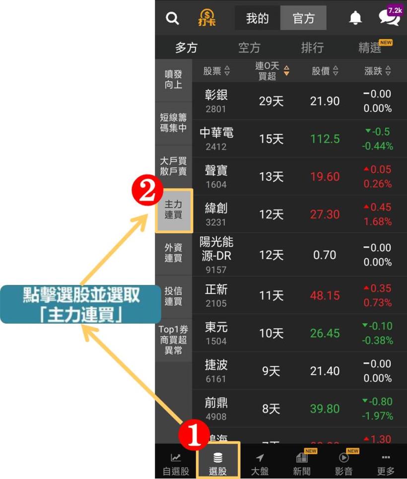 【籌碼K線財神下單】操作教學2-2｜5步驟，3分鐘：揪出主力連買股！