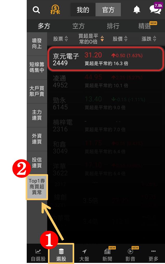 【籌碼K線財神下單】操作教學2-3｜1根手指+1分鐘：馬上抓到「券商買超異常」股！