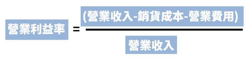中美貿易戰來襲，存股型投資人還適合進場嗎?用「2」個觀念教你快速辨別存股價值
