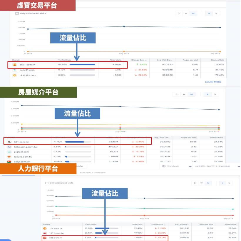數字(5287)：虛擬寶物交易平台龍頭，多角化經營的網路媒合平台公司