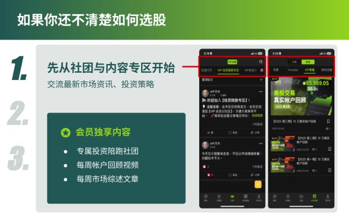 【杰夫投资罗盘】APP 新手指南
