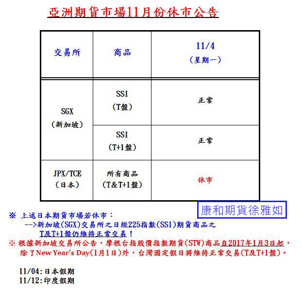 亞洲期貨市場11月份休市公告@台中康和期貨徐雅如RuRu期貨選擇權海期手續費