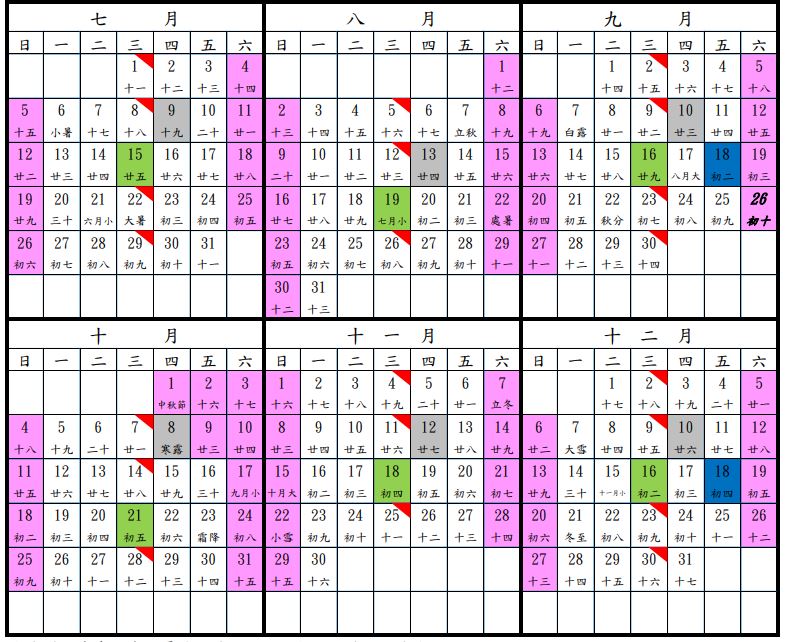 【2020年期貨行事曆】期貨選擇權結算日封關元旦二二八紀念日兒童清明勞動節端午節國慶@康和期貨徐雅如